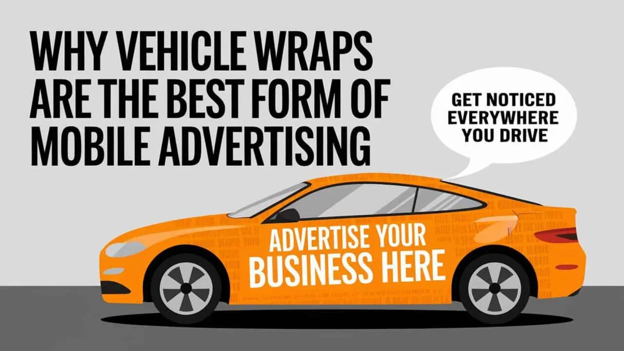 Publicidade Visual: O Que É, Tipos e Como Usar para Vender Mais